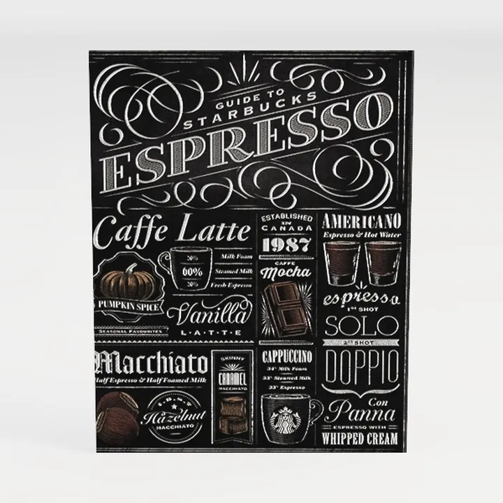 café signboard
